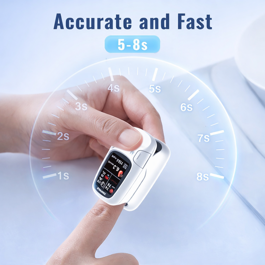 Newly Launched Non-Invasive Smart Glucose Meter 🔥made in the U.S.A🔥