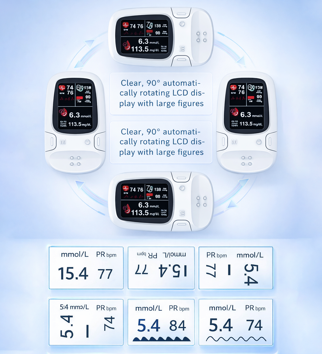 Newly Launched Non-Invasive Smart Glucose Meter 🔥made in the U.S.A🔥